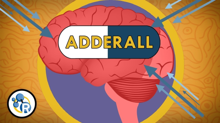 How Does Adderall Effect The Mind?