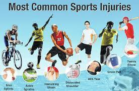 Common Athlete Injuries