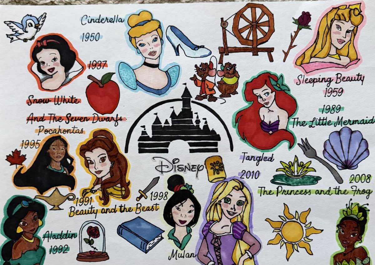 A collage of some of the Disney princesses drawn by Horizon senior Karley Schafer on Jan. 21. 