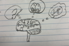 Screenshot of Artwork symbolizing psychology drawn by Horizon student Brayden Patino.
